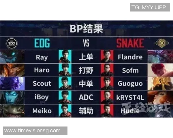 CSGO团队协作实力榜单揭晓WE战队荣登第九名之位