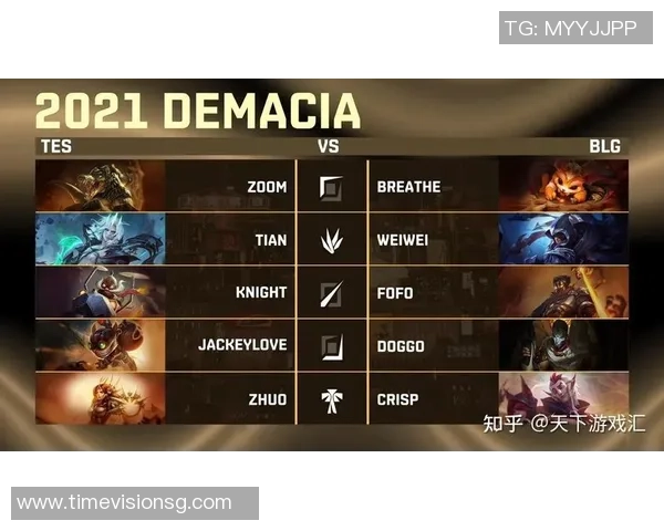 BLG团队协作展现出色表现大师赛点评分析其成功之道