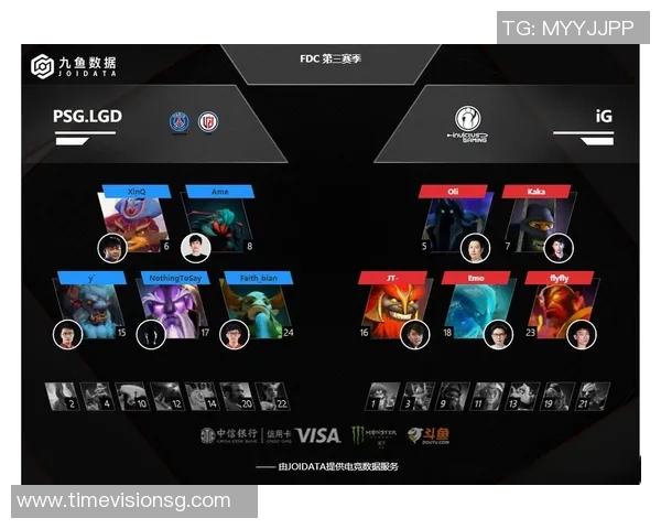 IG战队在DOTA2赛事中的运营策略与成败分析