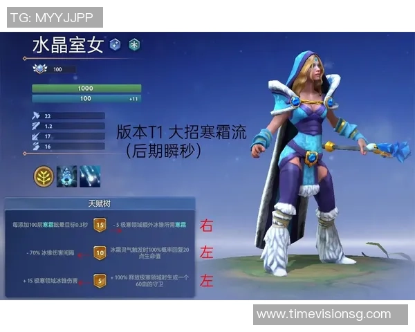 杨丽独家分享DOTA2游戏心得与技巧助你提升战斗实力