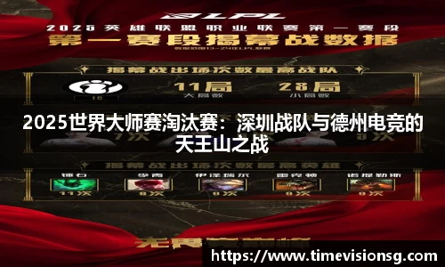 2025世界大师赛淘汰赛：深圳战队与德州电竞的天王山之战